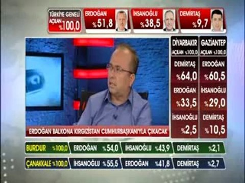 Siyaset Pazarı 10 Ağustos Bölüm 2