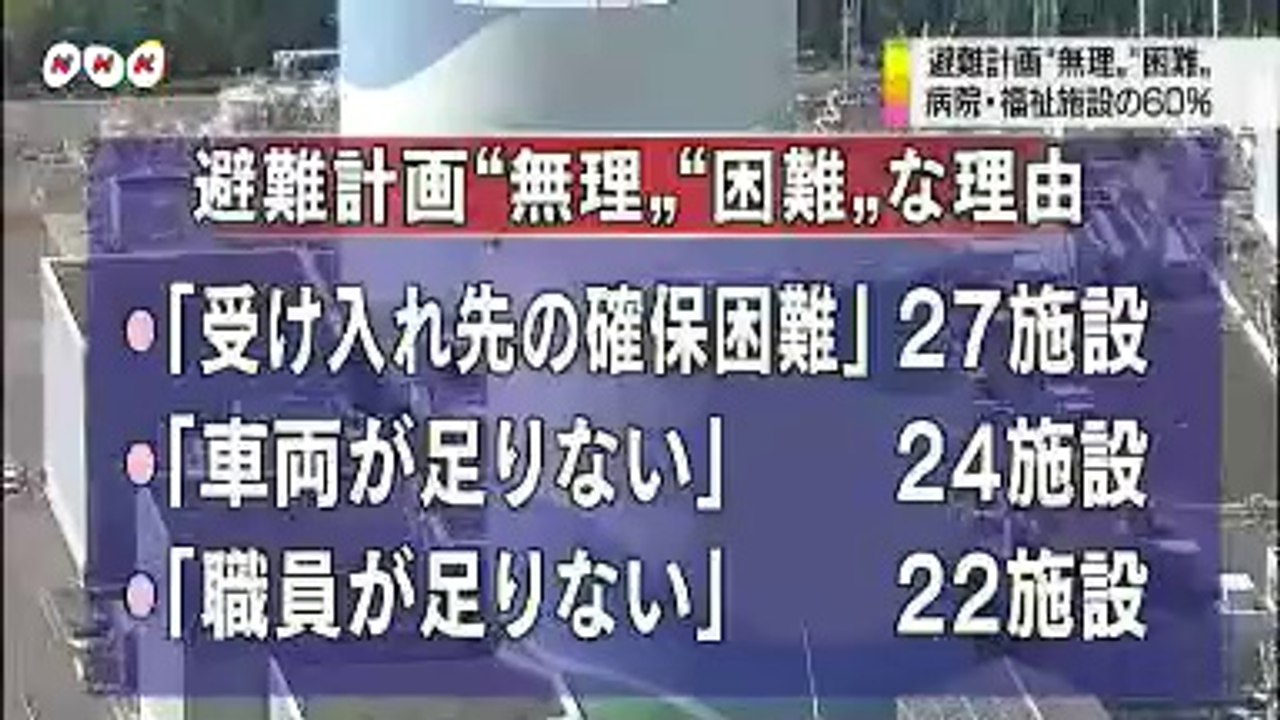 20140811避難計画「無理」「困難」　鹿児島