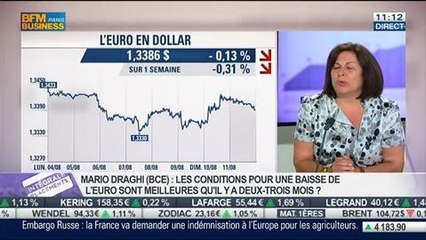 Quid de ce climat incertain sur les marchés d'actions ?: Françoise Rochette,dans Intégrale Placements – 11/08