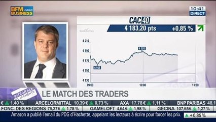 Le Match des Traders: Stéphane Ceaux-Dutheil VS Julien Nebenzahl, dans Intégrale Placements – 11/08