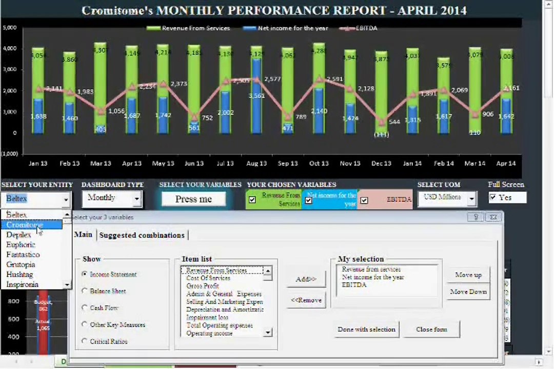 Trend DashBoard(Z)