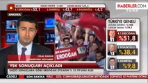 YSK Geçici Seçim Sonuçlarını Açıkladı