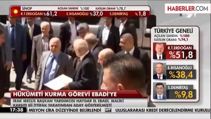 Irak Cumhurbaşkanı, Başbakan El Maliki'yi Devre Dışı Bıraktı
