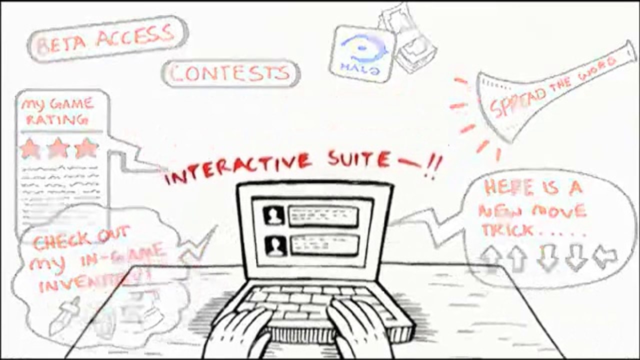 Your MMOCashout Invitation