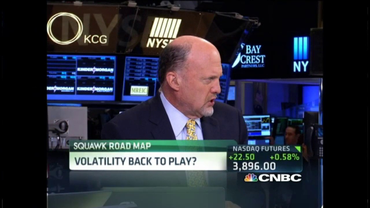 Jim Cramer: Demand for US Treasurys insane | #bonds #video |  Borisov Capital