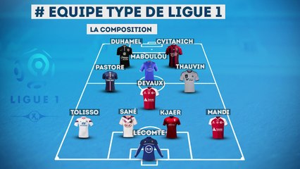 L'équipe type de la 1ère journée de Ligue 1 ! [2014-2015]