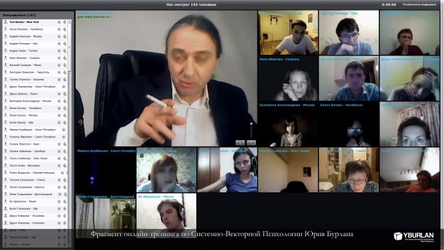 Украина ЦЭ Европа. У неё самая-самая-самая реституционная оппа. Системно-векторная психология - svpsky