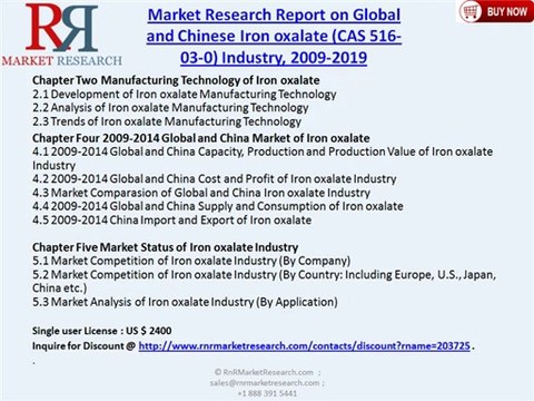 Global and Chinese Iron oxalate Industry (CAS 516-03-0) 2019