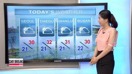 Early autumn-like weather in the morning and the evening, warm during the day