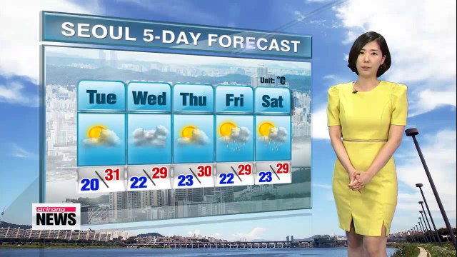 Cool in the morning and evening, warm in the afternoon