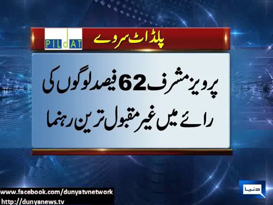 Dunya News - NGOs survey report on present favorability of various political leaders