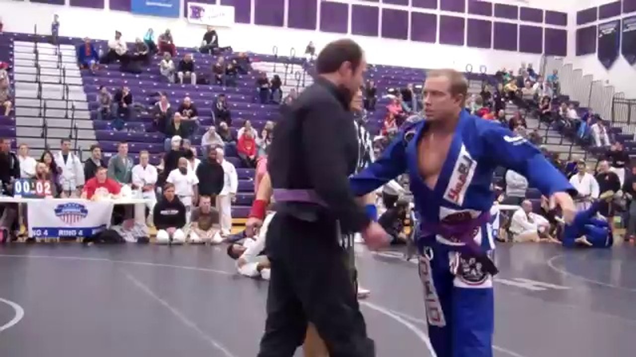 Ranked Rashguards | Brazilian Jiu Jitsu Gi