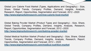 Global Diabetic Food Market 2014-2018