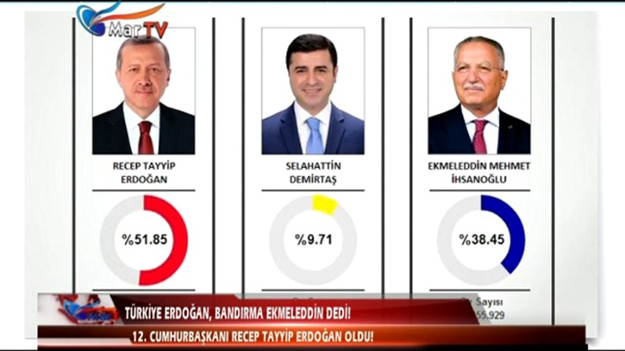 TÜRKİYE ERDOĞAN, BANDIRMA EKMELEDDİN DEDİ!