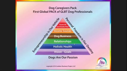 GLBT Dog Professionals -First Global Online Community
