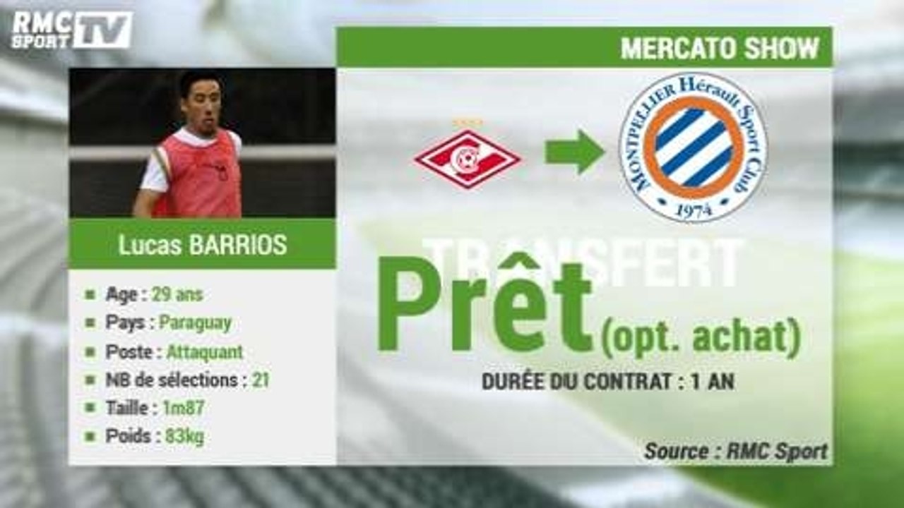 Mercato Show / La fiche transfert de Lucas Barr...