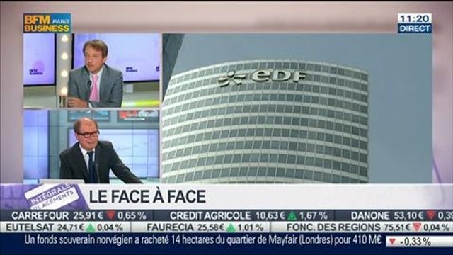 Cyriaque Dailland VS Aymeric Diday: Les résultats des banques françaises ont été relativement solides , dans Intégrale Placements – 12/08 2/2