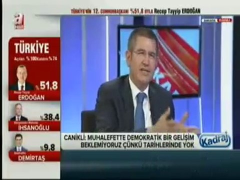 Muhalefetten Demokratik Bir Gelişim Beklemiyoruz - Giresun Milletvekili TBMM Ak Parti Grup Başkan Vekili Nurettin CANİKLİ