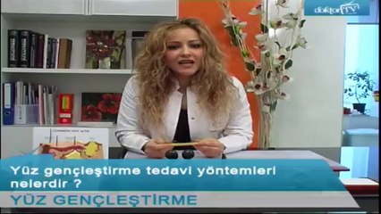 Cilt Gençleştirme (Mezolifting) - Fragman