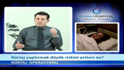 Kürtaj Yaptırmak Düşük Riskini Artırır Mı? - Fragman