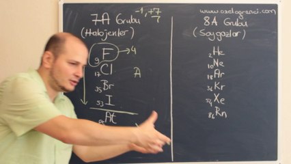 4-7 ve 8 A Grubu-ozelogrenci.com