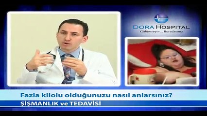 Fazla Kilolu Olduğunuzu Nasıl Anlarsınız? - Fragman