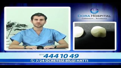 Metal Desteksiz Kron ve Köprü Protez Nedir? - Fragman