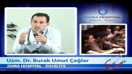 Hipertansiyon Doğal Yollardan Tedavi Edilebilir mi? - Fragman