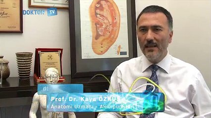 Sigarayı Akupunktur Tedavisi İle Bırakma Yöntemi Diğer Tedavilerden Üstün müdür? - Fragman