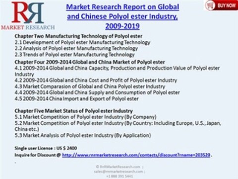 Global and Chinese Polyol ester Industry 2009-2019