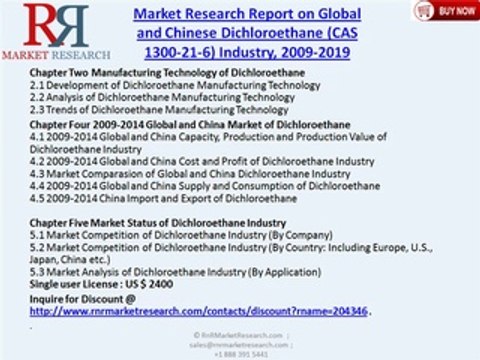Global and Chinese Dichloroethane Industry (CAS 1300-21-6) 2019