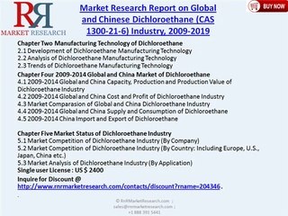Global and Chinese Dichloroethane Industry (CAS 1300-21-6) 2019