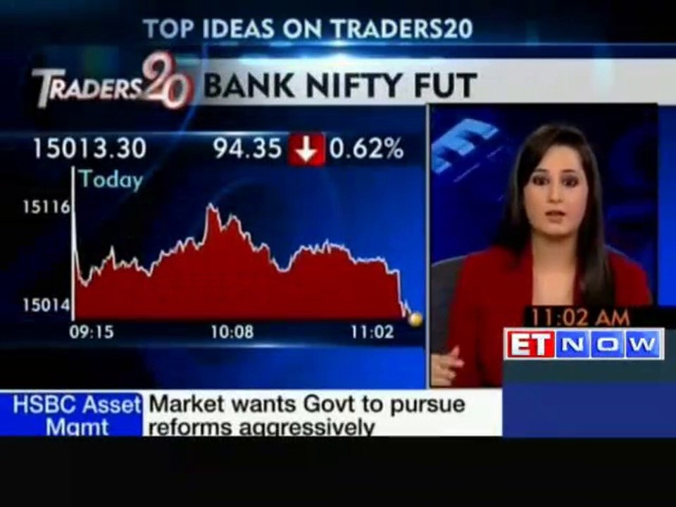 Sensex over 25,900; Nifty below 7750