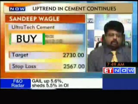 Stock trading ideas by experts