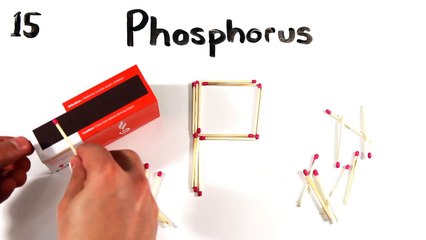 The NEW Periodic Table Song (In Order)