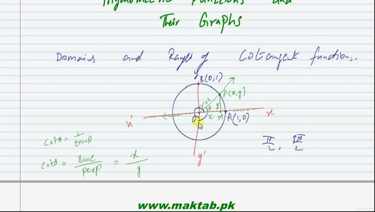 FSc Math Book1, Ch 11, LEC 2: Domain and Ranges of Trigonometric Functions part 2