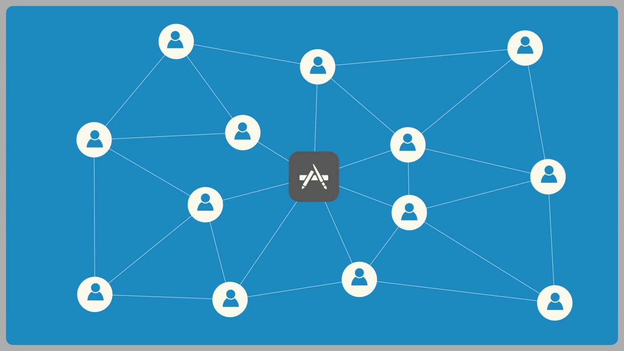 Custom Mobile App Development Services by Konstant Infosolutions