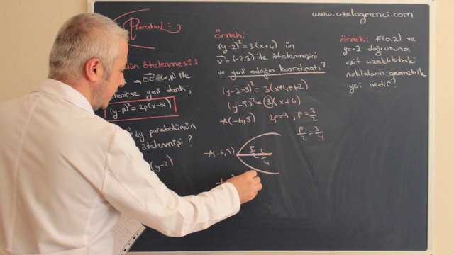 Parabol 3-ozelogrenci.com
