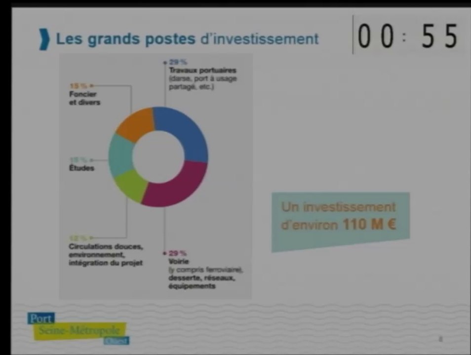 PSMO - 07/10/2014 - 8. Débat avec le public, 2e partie