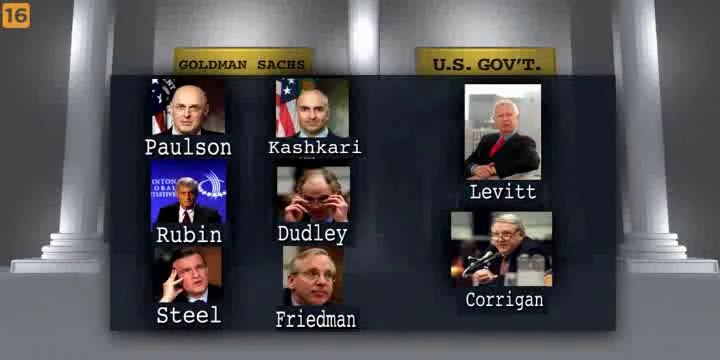 Jesse Ventura - Wall Street / Goldman Sachs (Lektor PL) (Teorie spiskowe Jessego Ventury)