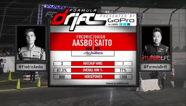 Formula DRIFT Irwindale, Final Fight THE FINALS!! #FDIRW