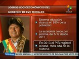 Gestión de Evo Morales ha consolidado desarrollo de Bolivia