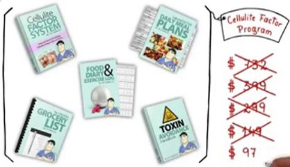 Remove Your Cellulite with Cellulite Factor