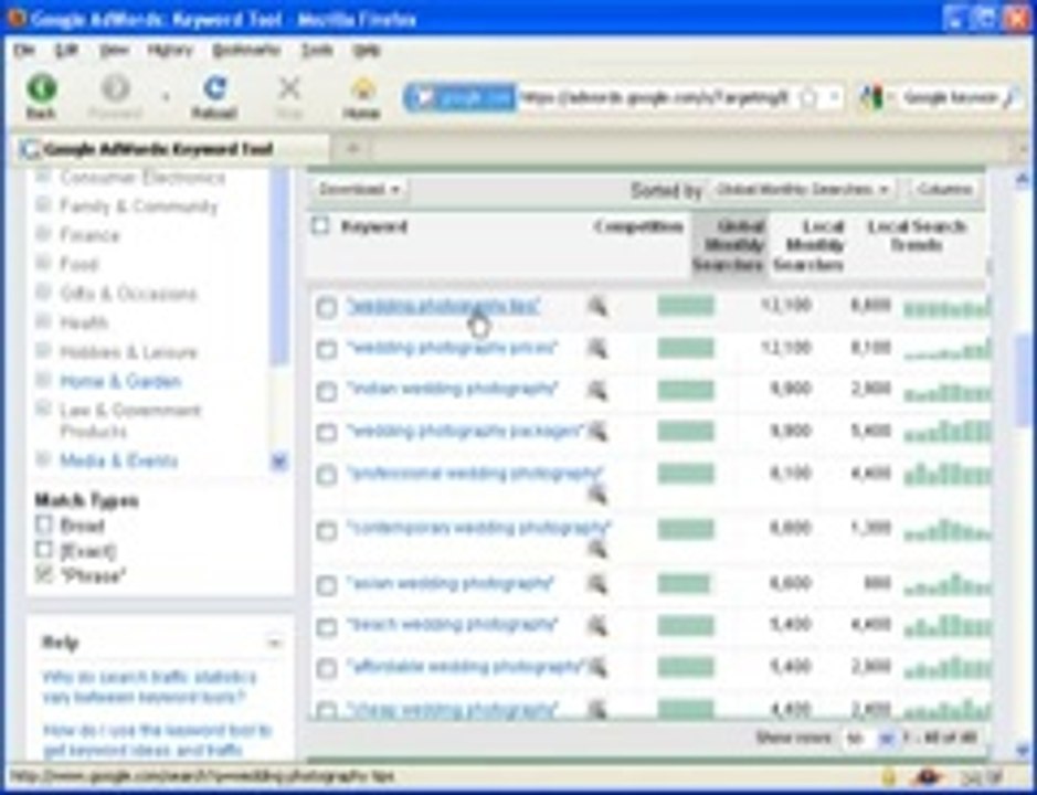 Photographer Keyword Research - Google Keywords & Traffic Travis