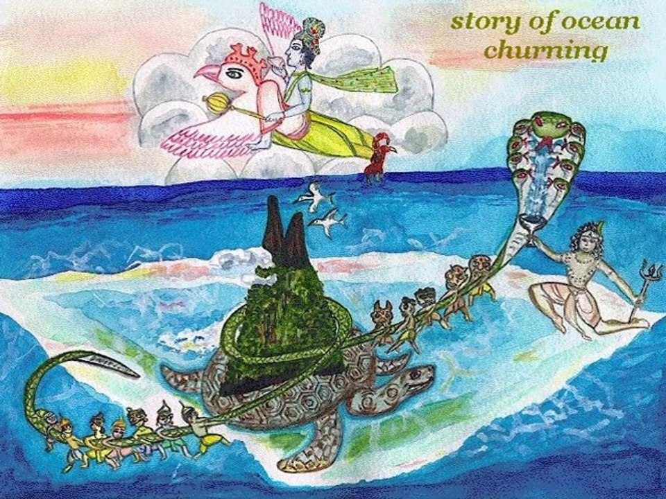 Dasavatars of Vishnu