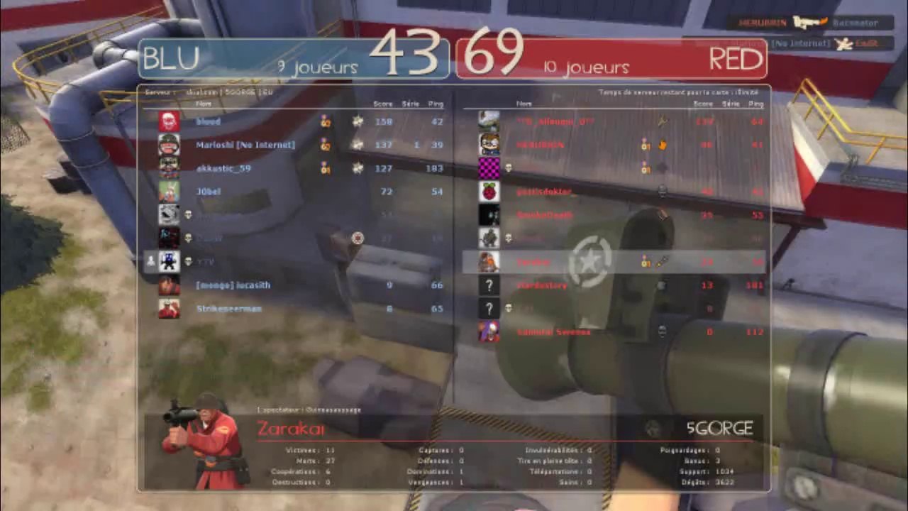 Team Parti avec YTV #1