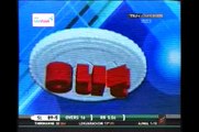 Pakistan vs Sri Lanka  1st T20  Fall of Wickets and Best Catches Cricket Match 1st June 2012
