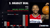 Preview - Washington Wizards
