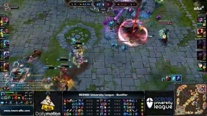 TELECOM SUD Paris vs ESIEA Paris