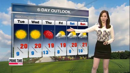 Chilly, windy forecast for Tuesday